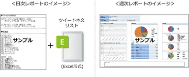 レポートのイメージ