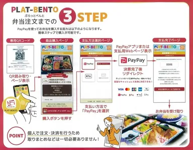 PLAT-BENTO PayPayを使ってお弁当を購入する流れ