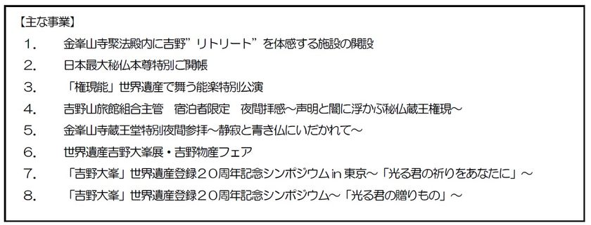～吉野大峯世界遺産登録２０周年記念事業～
２０周年を記念して２０以上の誘客事業を実施します！