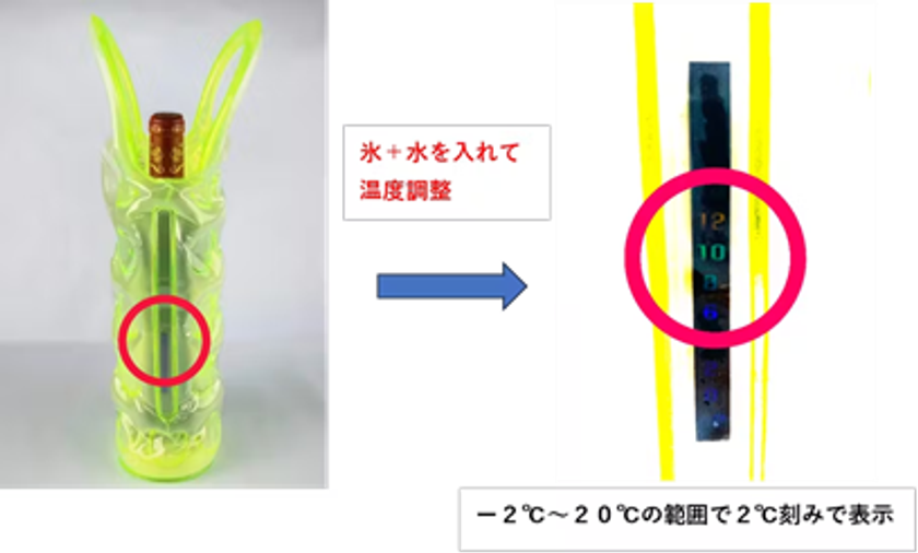 液晶テープ温度表示