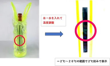 液晶テープ温度表示