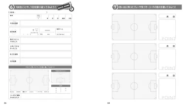 (左) 試合振り返り／(右) 思い出に残ったプレーや気付き