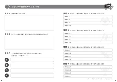 自分の夢や目標