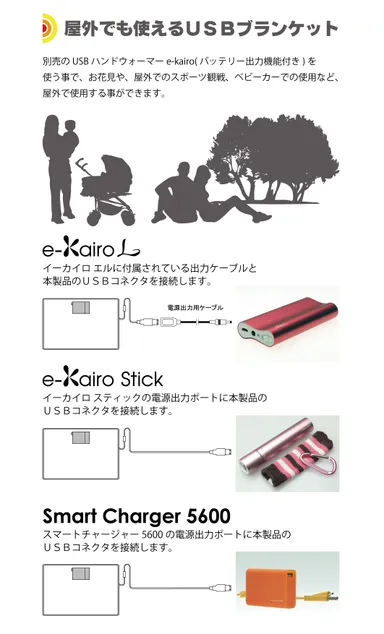 USBブランケットとe-kairo接続