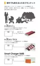 USBブランケットとe-kairo接続