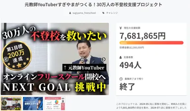 クラウドファンディング画像