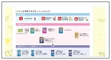 ADL1～5段階でお体の状態に合った紙おむつ選び