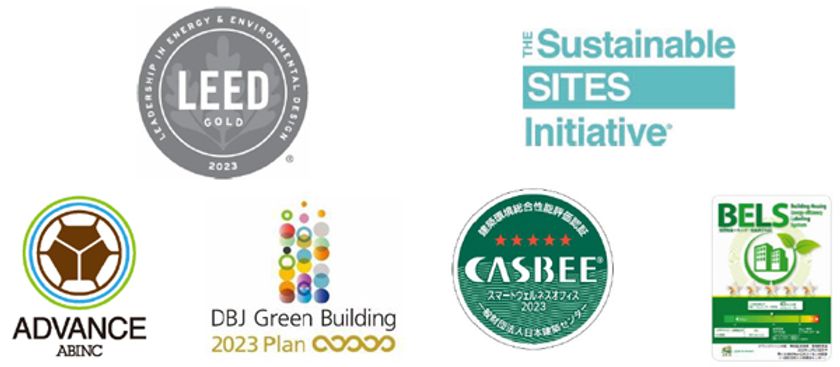 「グラングリーン大阪」 
都市公園を含む複合開発で日本初※1となる
「LEED-NDプラン認証」「SITES予備認証」を同時取得
（ともにGOLD評価）
