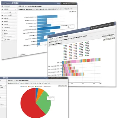 集計グラフイメージ