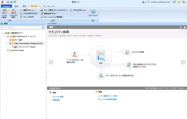 環境内のセキュリティや権限を検索