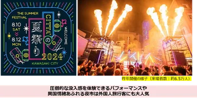 summerfestival_visual