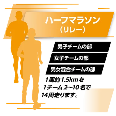 リレーマラソンハーフ
