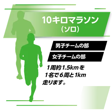 10キロマラソン