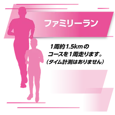 ファミリーラン