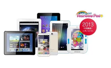 Polaroid スマートデバイスの展開予定商品