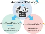 AccuSmart Vision Lite