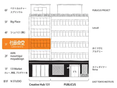 Creative Hub 131 フロア図