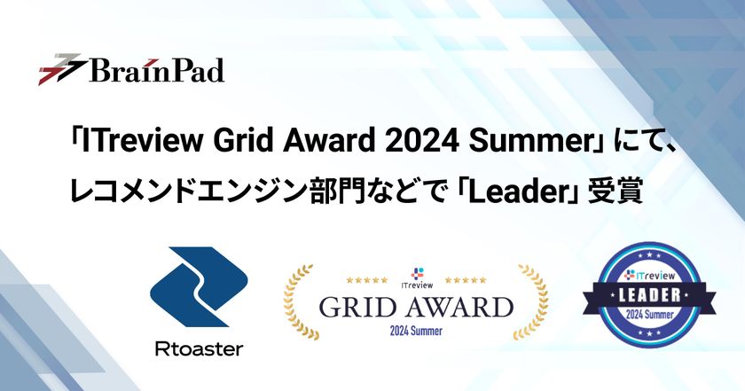 ブレインパッドの「Rtoaster」、「ITreview Grid Award 2024 Summer」の
レコメンドエンジン部門にて「Leader」を単独受賞