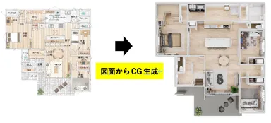 図面からCG生成