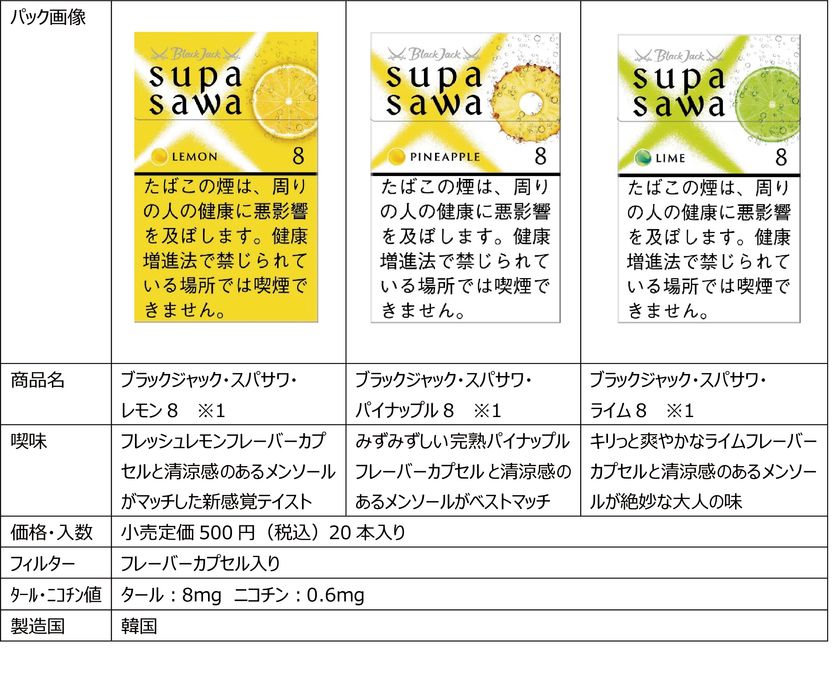 サワーフレーバーカプセル搭載の紙巻たばこ ブラックジャック