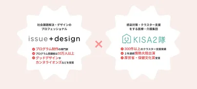 デザインと感染症の専門家によるコラボレーション