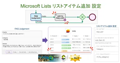 Microsoft Lists リストアイテム追加 設定