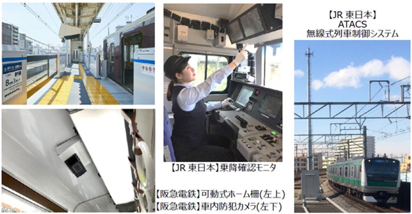 阪急電鉄とJR東日本は、
新たな時代の鉄道事業の創造に向けて、
鉄道技術分野での協力を強化します！
