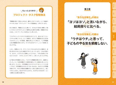 本文2_大学受験 1000回面談してわかった 受かる親子の受験サポート
