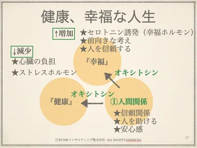 良好な人間関係で健康で幸せに