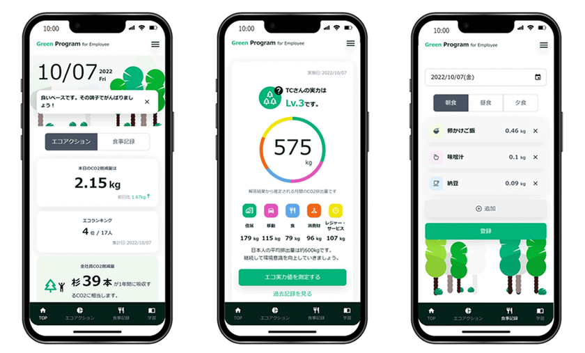 所沢市・飯能市・狭山市・日高市・NTT Com・NTT東日本が地域の脱炭素行動促進に関する連携協定を締結