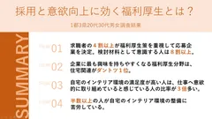 調査結果サマリー