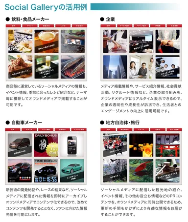 Social Galleryの活用例