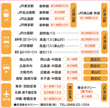 津山までの交通手段