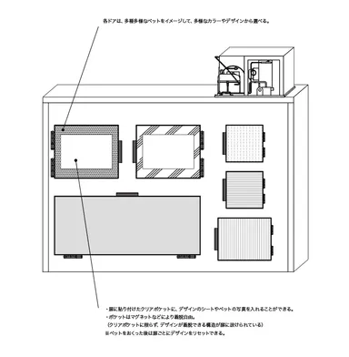 おくりこ pet扉デザインシート張り提案