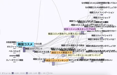 (パスファインダーの画面)