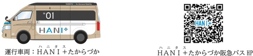 宝塚市（※1） 売布・清荒神地域における 
AIオンデマンド交通 『HANI+（ハニタス）』の
実証実験について