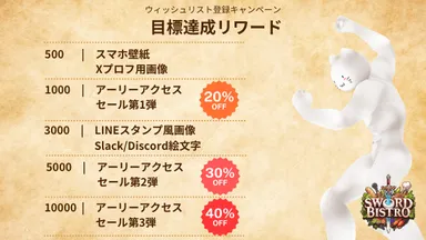 目標達成リワード