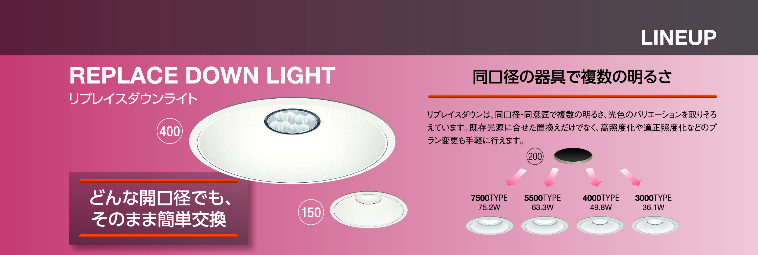 90%OFF!】 PROsite  店トライト LEDウォールウォッシャーL1000 簡易コントローラー付 店頭受取不可 