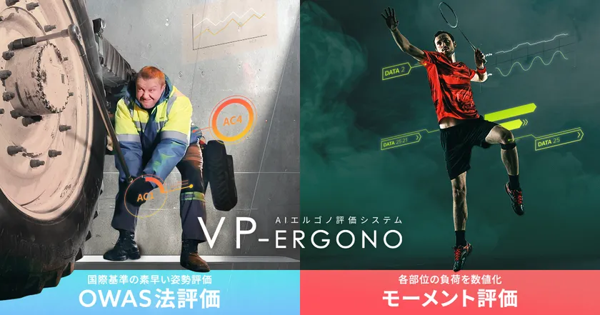 最新AIで人の負荷を自動評価する「VP-Ergono」に
OWAS法評価とモーメント評価の2つの負荷解析を搭載した
最新バージョンVer.2.1.0をリリースしました- Net24ニュース 最新AIで人の負荷を自動評価する「VP-Ergono」に
OWAS法評価とモーメント評価の2つの負荷解析を搭載した
最新バージョンVer.2.1.0をリリースしました- Net24ニュース