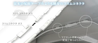配線ケーブルにスリムコネクタを採用