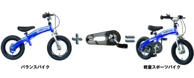 自転車モードに変身画像