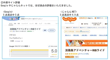 外部サイト評価1