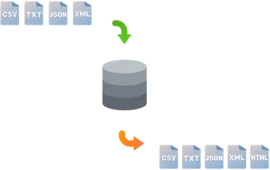 インポート／エクスポート