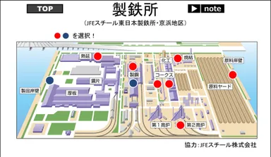 製鉄所のMAP