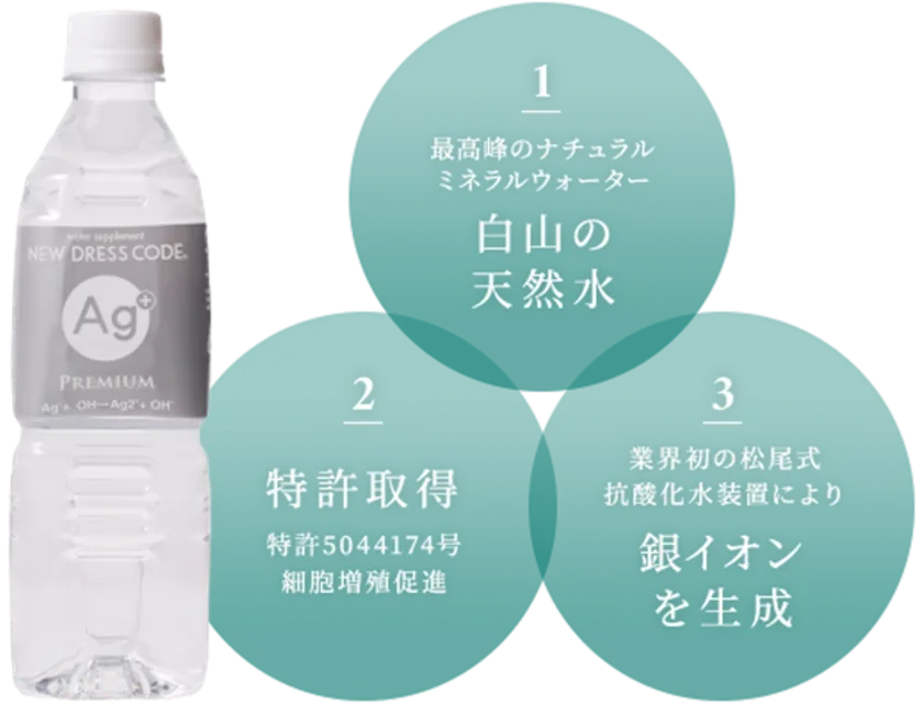 石川・白山の天然水をベースにした業界初銀イオン配合飲料水 石川・白山の天然水をベースにした業界初銀イオン配合飲料水