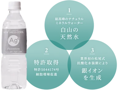 『NEW DRESS CODE PREMIUM』