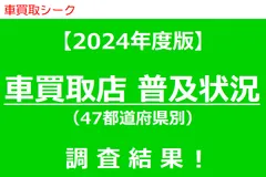 2024年度版　車買取店普及状況(47都道府県別)調査結果！