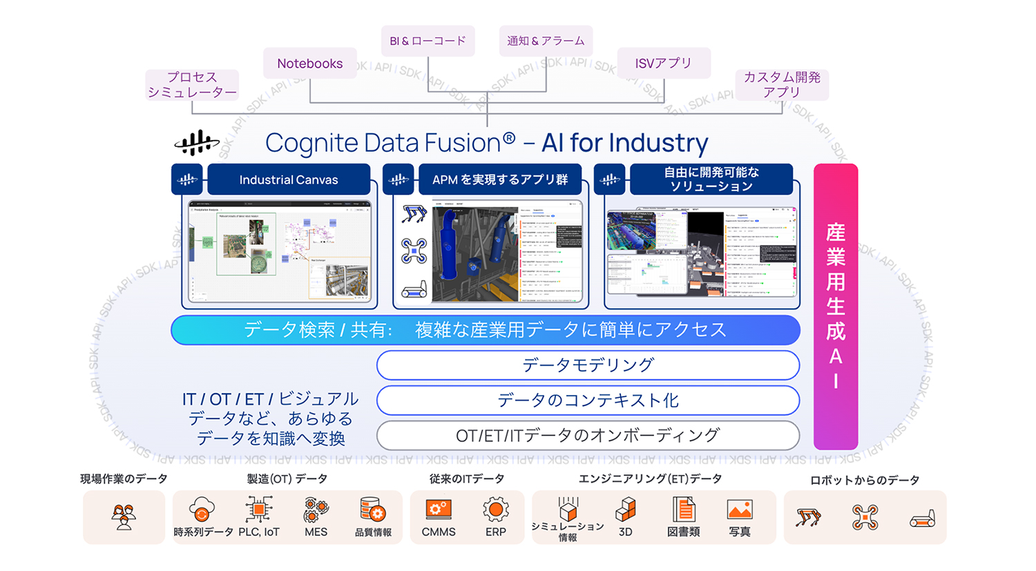 news feed image