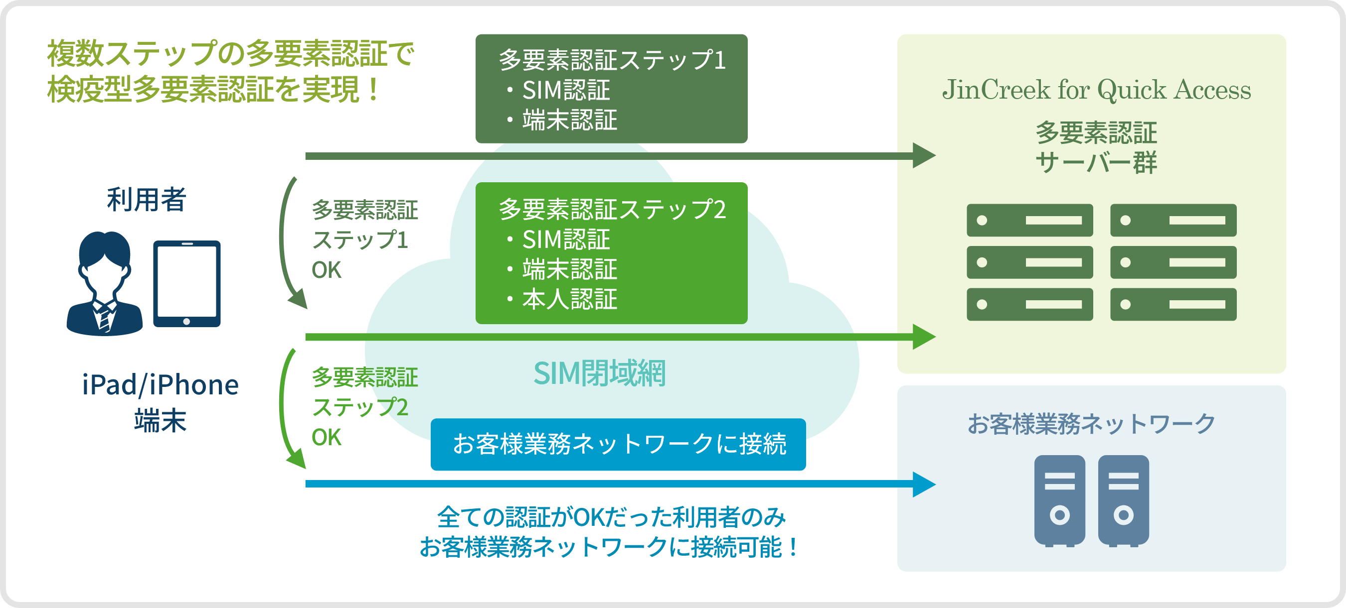 news feed image