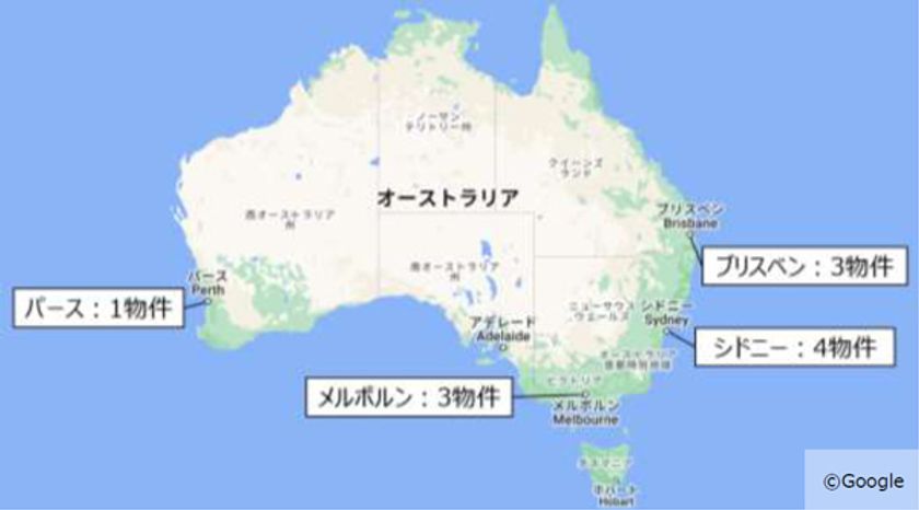 オーストラリアの4都市（シドニー・メルボルン
・ブリスベン・パース）において
総賃貸面積約86万平方メートルの物流不動産事業に参画
～海外でファンドを通じて
投資マネジメント事業を提供します～